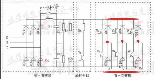 用萬(wàn)用表檢測(cè)變頻器模塊好壞的一般方法(圖2)